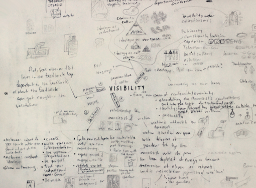 riaan-wilmans-contemporary-conceptual-art-visibility-mindmap-6